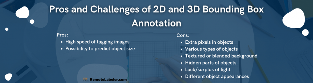 annotation of dataset using bounding box pros and challenges