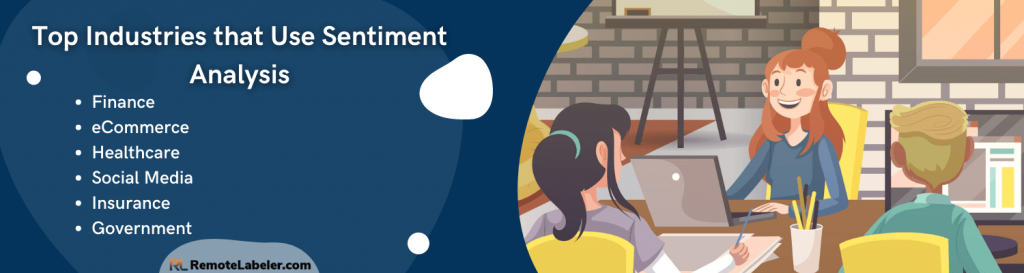 industries where sentiment analysis services are used industries where sentiment analysis services are used