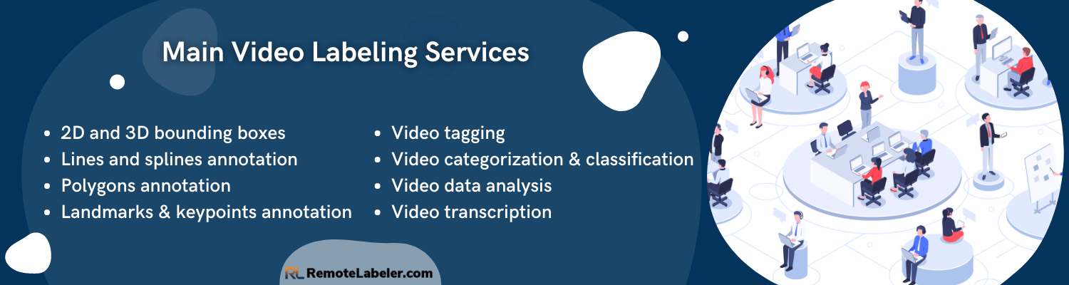 major video annotation services major video annotation services