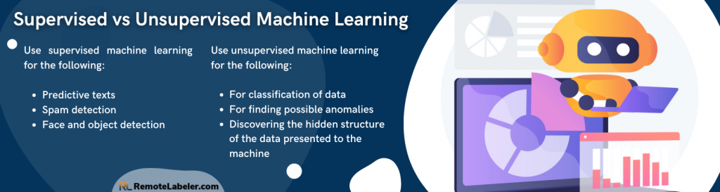 labeling machine learning