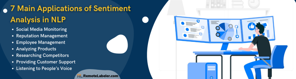 sentiment analysis nlp