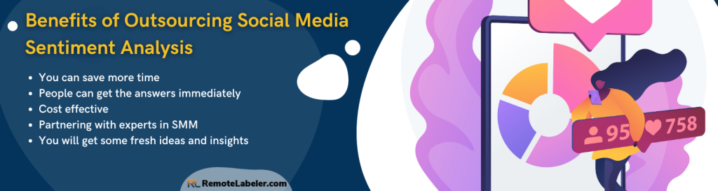 social media sentiment analysis