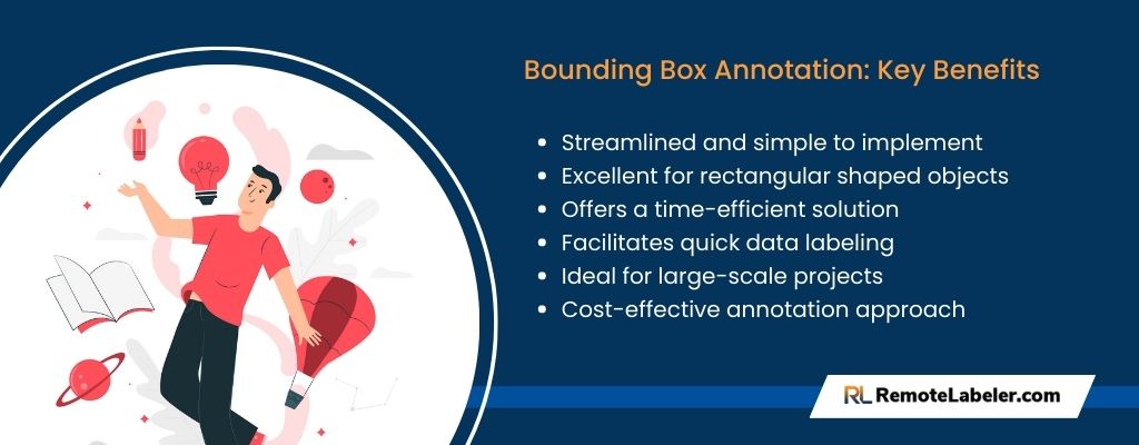 Bounding Box Annotation Benefits