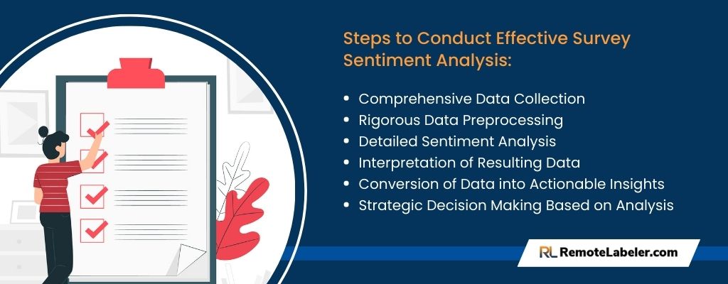 Survey Sentiment Analysis Steps