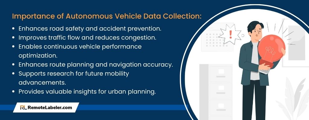 Importance of Autonomous Vehicle Data Collection