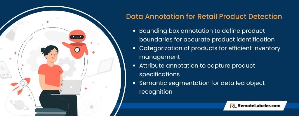 data annotation for retail product detection