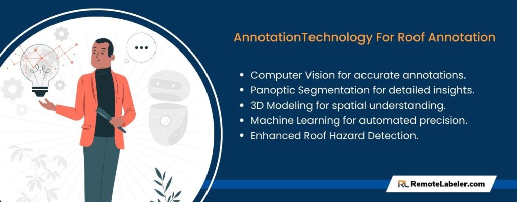 Roof annotetion techniques