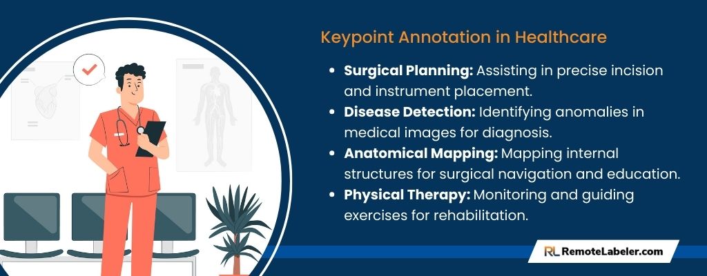 keypoint data annotation for healthcare